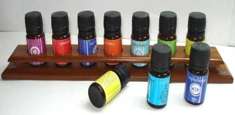 Manufacturers Exporters and Wholesale Suppliers of Massage  Oil Farrukhabad Uttar Pradesh
